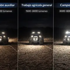 Comparativa de tractores con diferentes iluminaciones: auxiliar (800-1500 lúmenes), trabajo agrícola (1500-3000 lúmenes) y campo abierto (3000-6000 lúmenes).