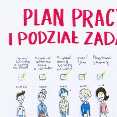 Jak napisać projekt edukacyjny? Kompletny poradnik krok po kroku