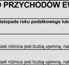 Jak wypełnić PIT 28 za wynajem mieszkania bez błędów i stresu