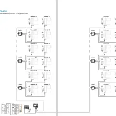 Esquema de conexión de videoportero 2 hilos, mostrando 1 placa exterior y 32 unidades interiores distribuidas en 2 montantes.