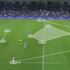 Fußballspiel mit taktischer Analyse. Spieler in blauen und weißen Trikots, Linien und Kreise zeigen Formationen, vielleicht ein 4-4-2.