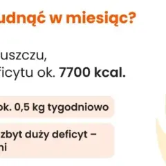 Ile kcal ma 1 kg tłuszczu? Odkryj klucz do skutecznego odchudzania!