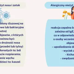Alergiczny nieżyt nosa i zatok: objawy to zatkany nos, katar, kichanie i swędzenie.