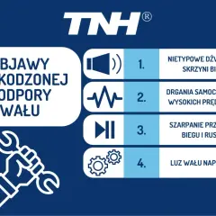 Objawy uszkodzonej podpory wału napędowego w aucie: nietypowe dźwięki, drgania, szarpanie, luz.