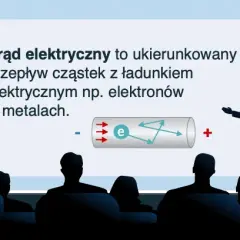 Czym jest prąd i jak wpływa na nasze codzienne życie?
