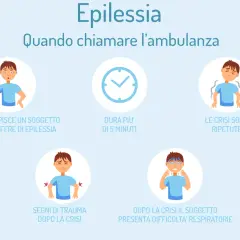 Illustrazione su quando chiamare l'ambulanza per una crisi epilettica: durata, ripetitività, traumi e difficoltà respiratorie.
