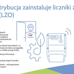 PGE Dystrybucja instaluje liczniki zdalnego odczytu, które umożliwiają zdalny odczyt danych i synchronizację zegara.