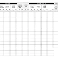 Pusta księga przychodów i rozchodów z polami do wpisania danych finansowych.