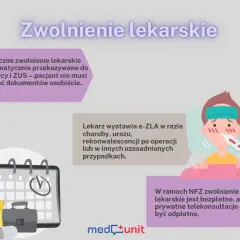 Brak e-ZLA? Jak szybko uzyskać zwolnienie lekarskie wstecz