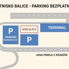 Plan lotniska Balice koło Krakowa: parking ekonomiczny, Kiss & Fly, terminal, stacja Balice.