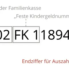 Die Kindergeldnummer 102 FK 118941 zeigt die Endziffer 1 für die kindergeldauszahlung 2026.