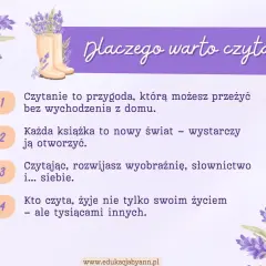 Cytaty zachęcające do czytania książek dla dzieci: "Czytanie to przygoda", "Każda książka to nowy świat", "rozwijasz wyobraźnię", "żyje tysiącami innych".