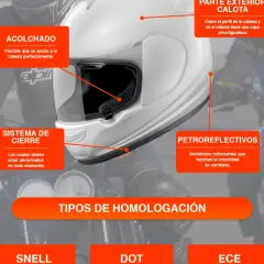 Casco de moto blanco con detalles explicativos: acolchado, sistema de cierre, parte exterior, petroreflectivos y tipos de homologación. Saber qué es un casco homologado es clave para tu seguridad.