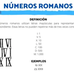 Ejemplos de **letras números romanos** como II, VII, VI, VIII, XI, IV, I, XII, V, X, XIX y XXIII, junto a su definición y equivalencias.