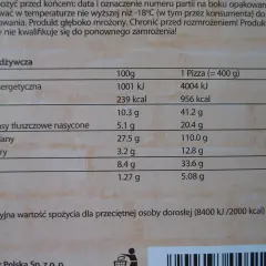 Ile kcal ma pizza Guseppe? Warianty, makro, dieta pełny przewodnik