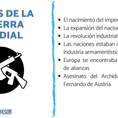 Ilustración sobre las causas de la Primera Guerra Mundial: imperialismo, nacionalismo, revolución industrial, industria armamentística, alianzas y el asesinato del Archiduque.