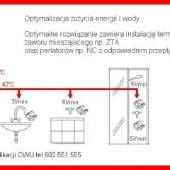 Jak podłączyć bojler do pieca - uniknij najczęstszych błędów instalacyjnych