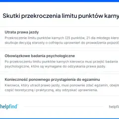 Przekroczenie limitu punktów karnych grozi utratą prawa jazdy, badaniami psychologicznymi i koniecznością ponownego zdania egzaminu. Dowiedz się, ile punktów karnych możesz mieć.
