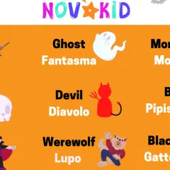 Immagine con parole di Halloween in inglese per bambini: strega, fantasma, scheletro, vampiro, mostro, diavolo, lupo, pipistrello, gatto nero.