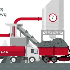 Asfalt jak powstaje – odkryj tajemnice produkcji i jego właściwości