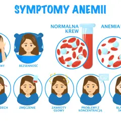 Mgła mózgowa? Niedobór żelaza i jego neurologiczne sygnały
