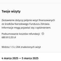 Ile NFZ płaci za pacjenta? Zaskakujące koszty leczenia w Polsce