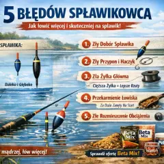 Ilustracja o wędkowaniu na spławik, pokazująca błędy i akcesoria, w tym różne spławiki. Zobacz, jak łowić mądrzej i więcej!