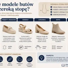 Buty na szeroką stopę: sneakersy, półbuty, sandały, czółenka, botki, kozaki. Szukaj modeli z szerszym przodem i elastycznymi materiałami.