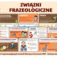 Ilustracja przedstawia kolaż z grafikami i tekstem na temat związków frazeologicznych.