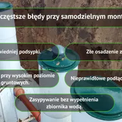 Montaż szamba plastikowego: błędy przy podsypce, osadzeniu, dociążeniu i podłączeniu. Unikaj zasypywania bez wody.