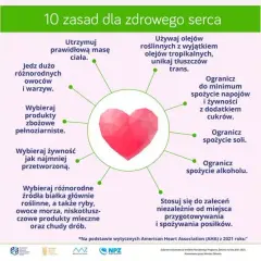 Jak zapobiec zawałowi serca: 10 skutecznych sposobów na zdrowie