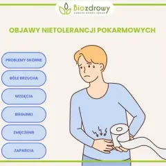 Choroba objawia się problemami skórnymi, bólami brzucha, wzdęciami, biegunkami, zmęczeniem i zaparciami.