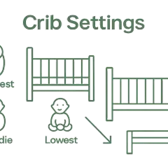 Illustration showing crib settings: highest, middle, and lowest mattress positions. It visually explains how tall are cribs at different levels.