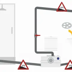 Schemat instalacji sanitarnej z pompą. Widoczny prysznic, toaleta, umywalka, pompa dn200 i rury z oznaczeniami spadków.