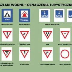 Kolor szlaku to nie trudność! Obalamy mit PTTK i planujemy bezpiecznie