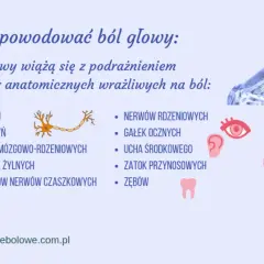 Ból głowy a depresja: Czy to objaw? Poznaj przyczyny i leczenie