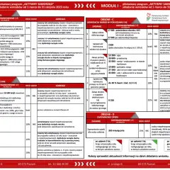 PFRON dofinansowania dla niepełnosprawnych: zakup sprzętu, prawo jazdy, likwidacja barier w poruszaniu się, zapewnienie opieki.