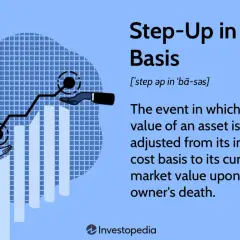 Illustration explaining "Step-Up in Basis": an asset's value adjusts from initial cost to current market value upon owner's death.
