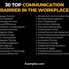 List of 30 communication barriers in the workplace, including "Technology Overload" and "Overemphasis on Technology," showing how tech can hinder connection.