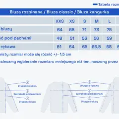 Ile waży bluza? Oszacuj wagę przed wysyłką i lotem