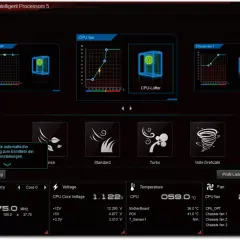 Das Fan Control Software-Interface zeigt Lüfterkurven und Einstellungen für AIO-Pumpen und CPU-Lüfter.