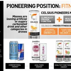 Celsius-Aktie: Verbraucher meiden Zuckergetränke. Celsius bietet gesunde Energie und ist der neue Trend im Fitnessgetränkemarkt.