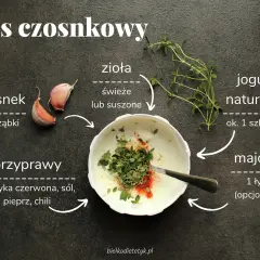 Składniki na sos czosnkowy: czosnek, zioła, jogurt naturalny, przyprawy i opcjonalnie majonez.
