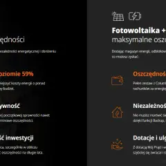 Jakie ulgi za fotowoltaikę? Sprawdź, jak zaoszczędzić na podatkach