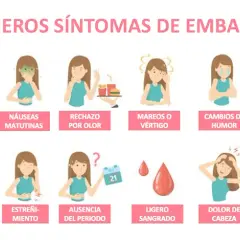 Síntomas de embarazo: 10 señales que podrían sorprenderte