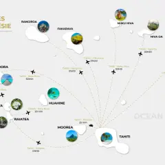 Carte des plus belles îles de Polynésie française, montrant les liaisons aériennes entre Tahiti, Bora Bora, Moorea, Rangiroa, Fakarava, Taha'a, Raiatea, Nuku Hiva et Hiva Oa.