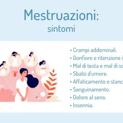 Illustration of women experiencing menstrual symptoms like cramps, headaches, and mood swings.