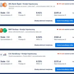 Jak wziąć kredyt na mieszkanie - uniknij najczęstszych błędów