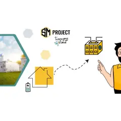 SM PROJECT: podłączenie fotowoltaiki do domu, zasilanie z paneli słonecznych, magazynu energii i falownika.