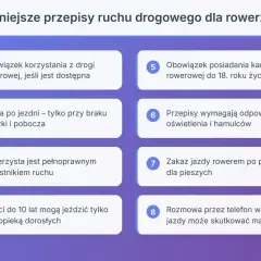 Karta rowerowa jest obowiązkowa do 18. roku życia. Dowiedz się, czym można jeździć na rowerze i jakie są przepisy.